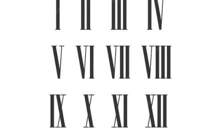 Ini Urutan Angka Romawi dari 1 sampai 1.000, Lengkap dengan Cara Penulisannya Ini Urutan Angka Romawi dari 1 sampai 1.000, Lengkap dengan Cara Penulisannya