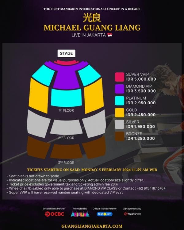 Tiket Konser Michael Guang Liang Sold Out, Paling Mahal Rp5 Jutaan