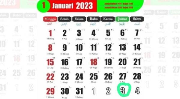 Kalender Jawa 3 Februari 2023 Jumat Kliwon, Apa Rahasia Weton ini Berbau Mistis?