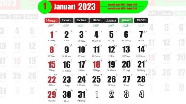 Mengungkap Siapa Pencipta Kalender Jawa Mengungkap Siapa Pencipta Kalender Jawa