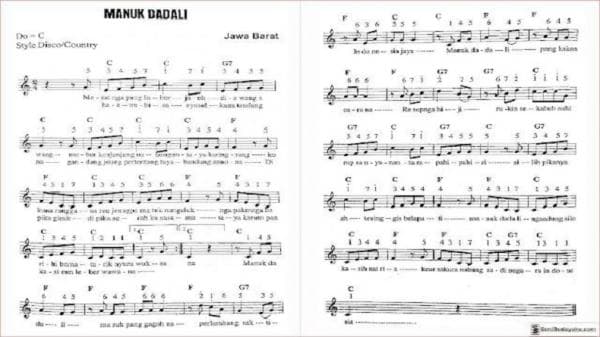 Lirik Lagu dan Chord Gitar Manuk Dadali, Lagu Daerah Simbol Nasionalisme Lirik Lagu dan Chord Gitar Manuk Dadali, Lagu Daerah Simbol Nasionalisme