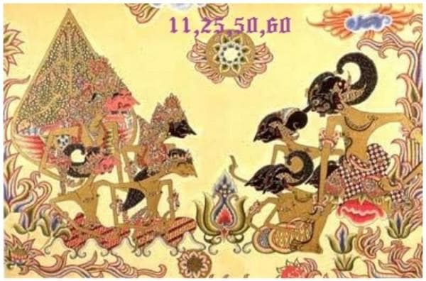 Ternyata ini Makna Sebutan Angka dalam Bahasa Jawa: Sewelas, Selikur, Selawe, Seket, Sewidak Ternyata ini Makna Sebutan Angka dalam Bahasa Jawa: Sewelas, Selikur, Selawe, Seket, Sewidak