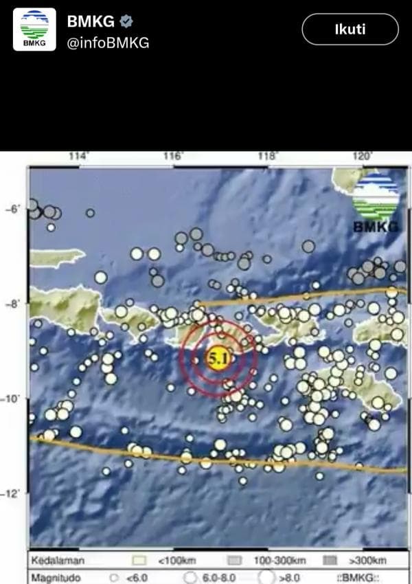 Gempa Terkini Sumbawa Barat M5,1, Terasa sampai Lombok hingga Warga Lari Keluar Rumah