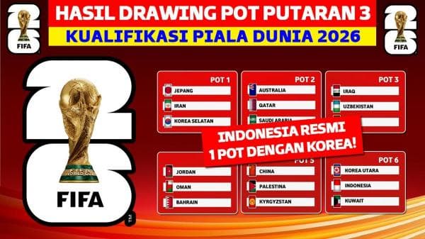 Indonesia Tergabung Dalam Grup C di Kualifikasi Piala Dunia 2026