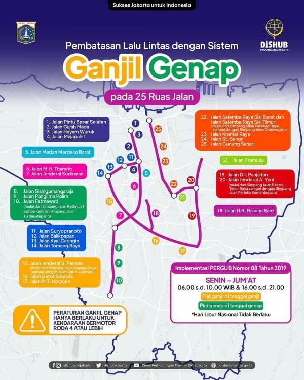 Ganjil Genap Jakarta Hari Ini Selasa, 17 September 2024 Mulai Jam Berapa? Cek Jadwal dan Lokasi