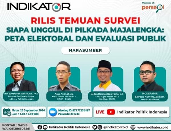 Survei Indikator Catat Pasangan Eman-Dena Unggul 54,8 Persen di Pilkada Majalengka 2024