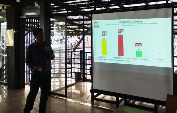 Survei Parameter Konsultindo, Elektabilitas Paslon Ridho-Kamdan Tertinggi di Pilkada Kuningan