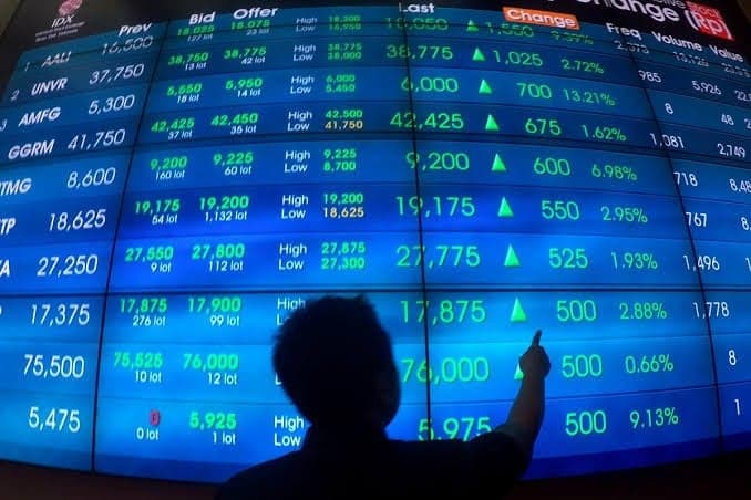 10 Saham Paling Cuan dalam Sepekan, Ada yang Naik hingga 117 Persen