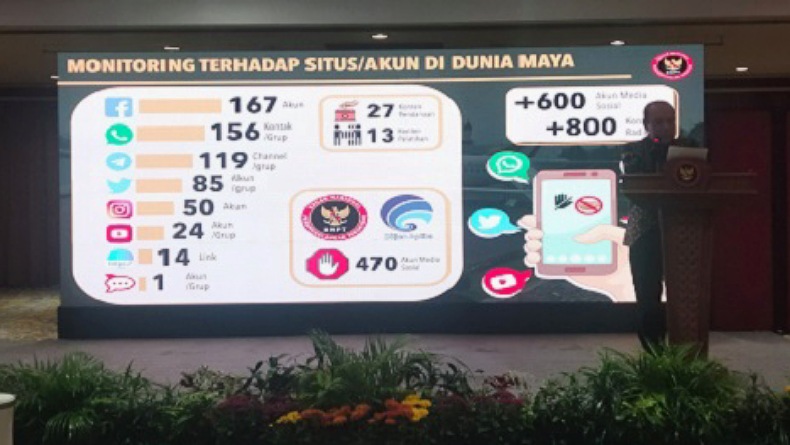 BNPT Temukan 600 Lebih Akun Media Sosial Bermuatan Radikal, Sebar 900 Konten Propaganda BNPT Temukan 600 Lebih Akun Media Sosial Bermuatan Radikal, Sebar 900 Konten Propaganda