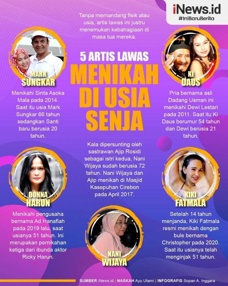 Infografis Artis Lawas Menikah di Usia Senja Infografis Artis Lawas Menikah di Usia Senja