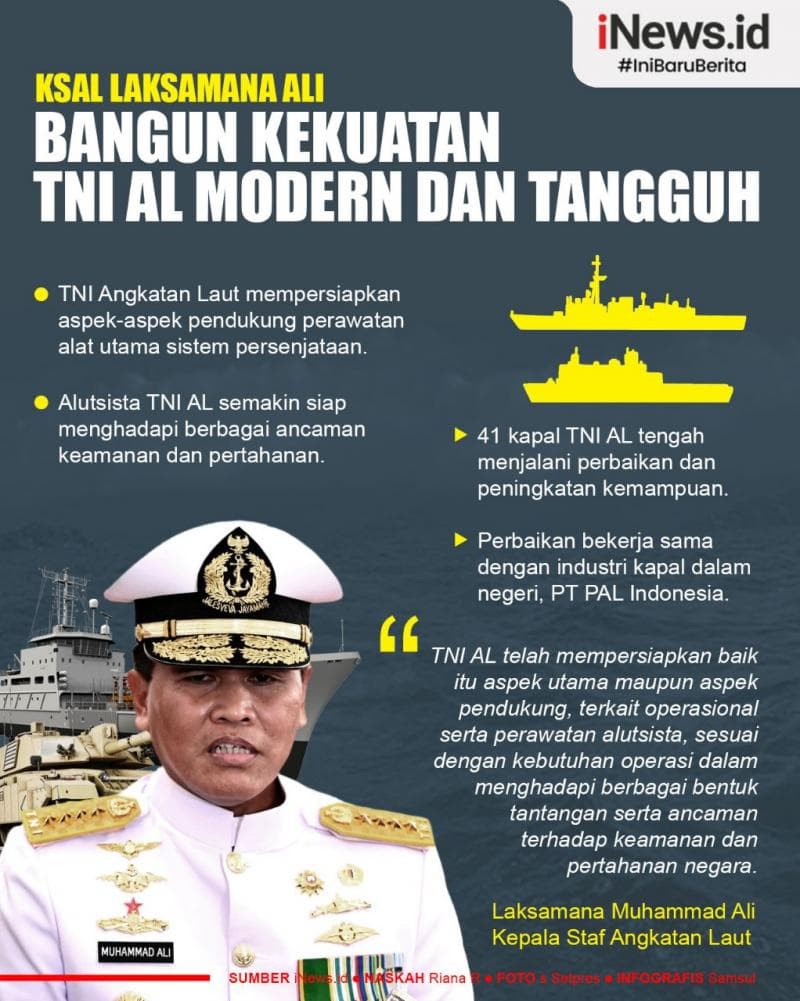 Infografis KSAL Laksamana Ali Siapkan Perawatan Alutsista