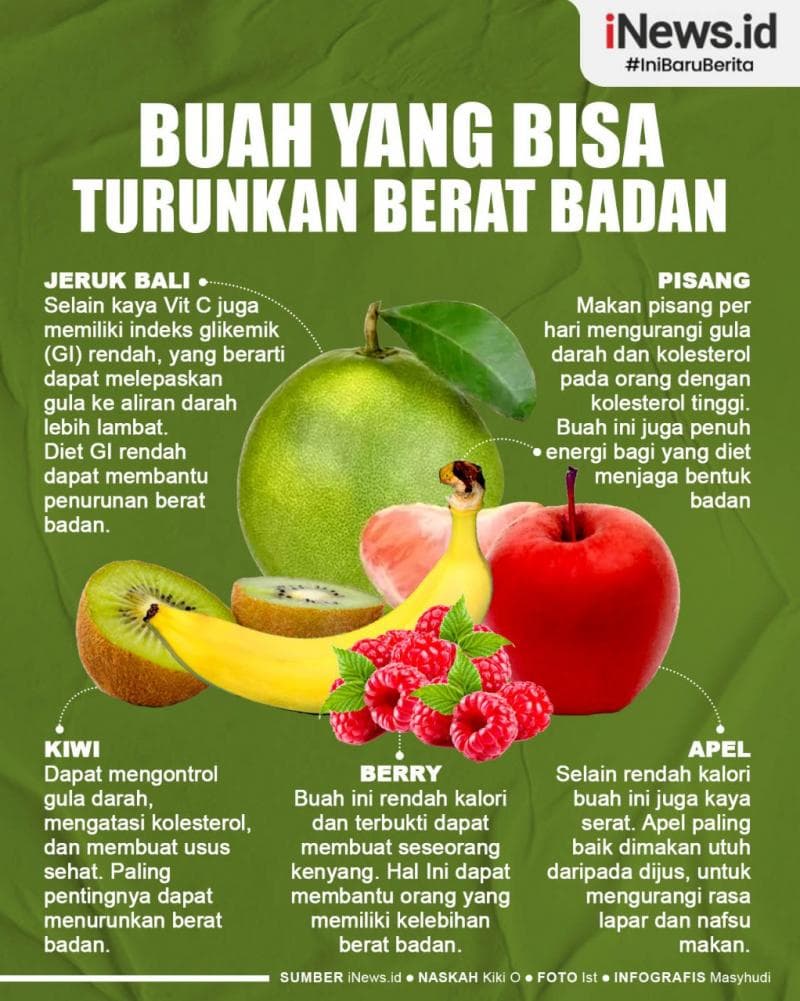 Infografis Buah-buahan yang Bisa Bantu Turunkan Berat Badan