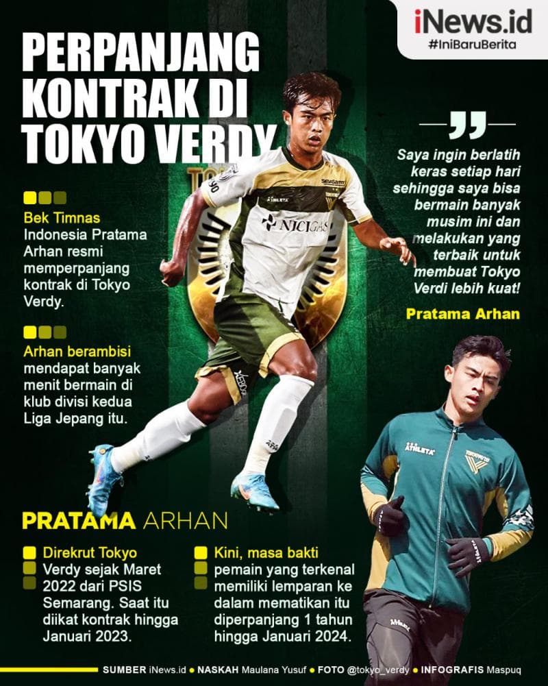 Infografis Pratama Arhan Perpanjang Kontrak di Tokyo Verdy