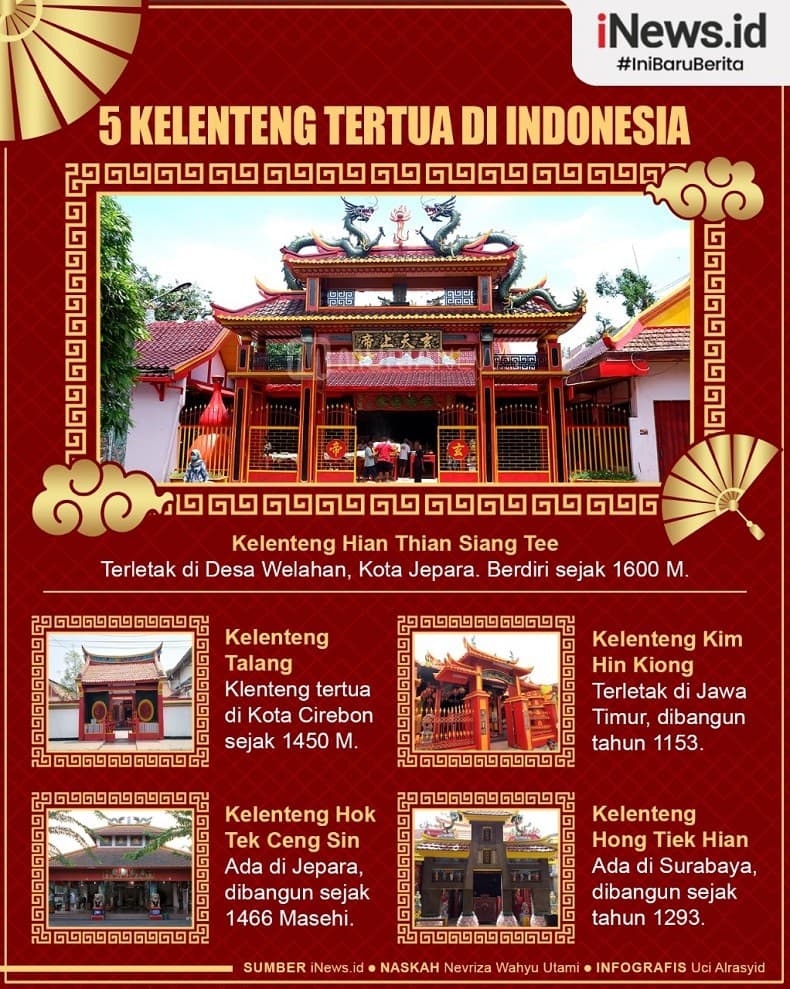 Infografis 5 Kelenteng Tertua di Indonesia