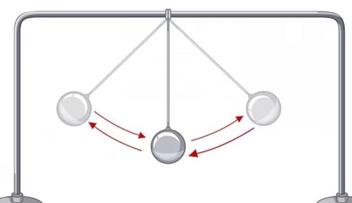 5 Contoh Soal Gaya Gravitasi Beserta Jawaban Lengkap Pembahasannya 5 Contoh Soal Gaya Gravitasi Beserta Jawaban Lengkap Pembahasannya