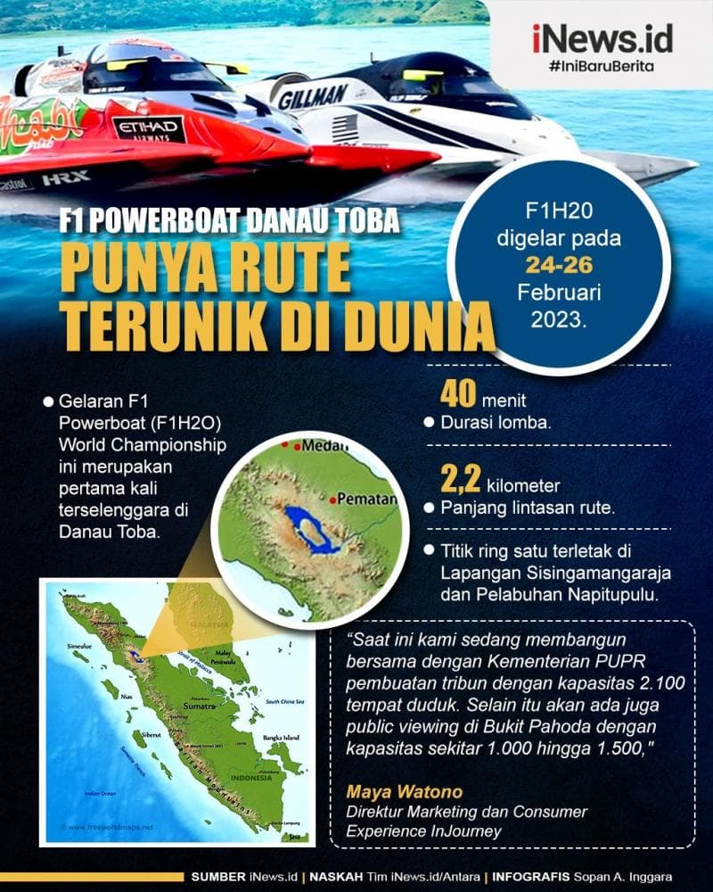 Infografis F1H2O Danau Toba, Punya Rute Terunik di Dunia