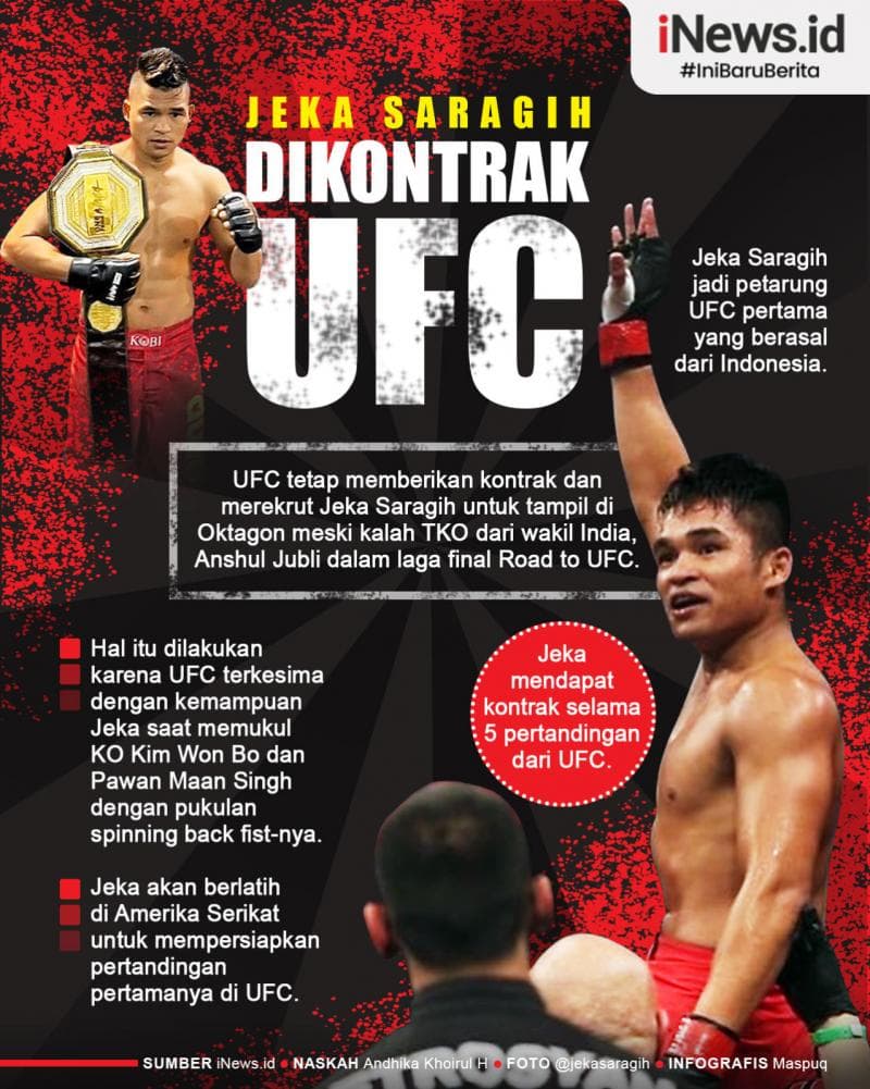 Infografis Jeka Saragih Resmi Dikontrak UFC