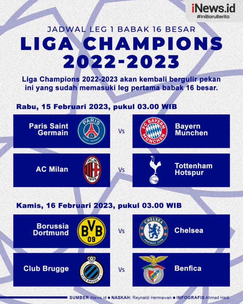 Infografis Jadwal Leg 1 Babak 16 Besar Liga Champions 2022/2023