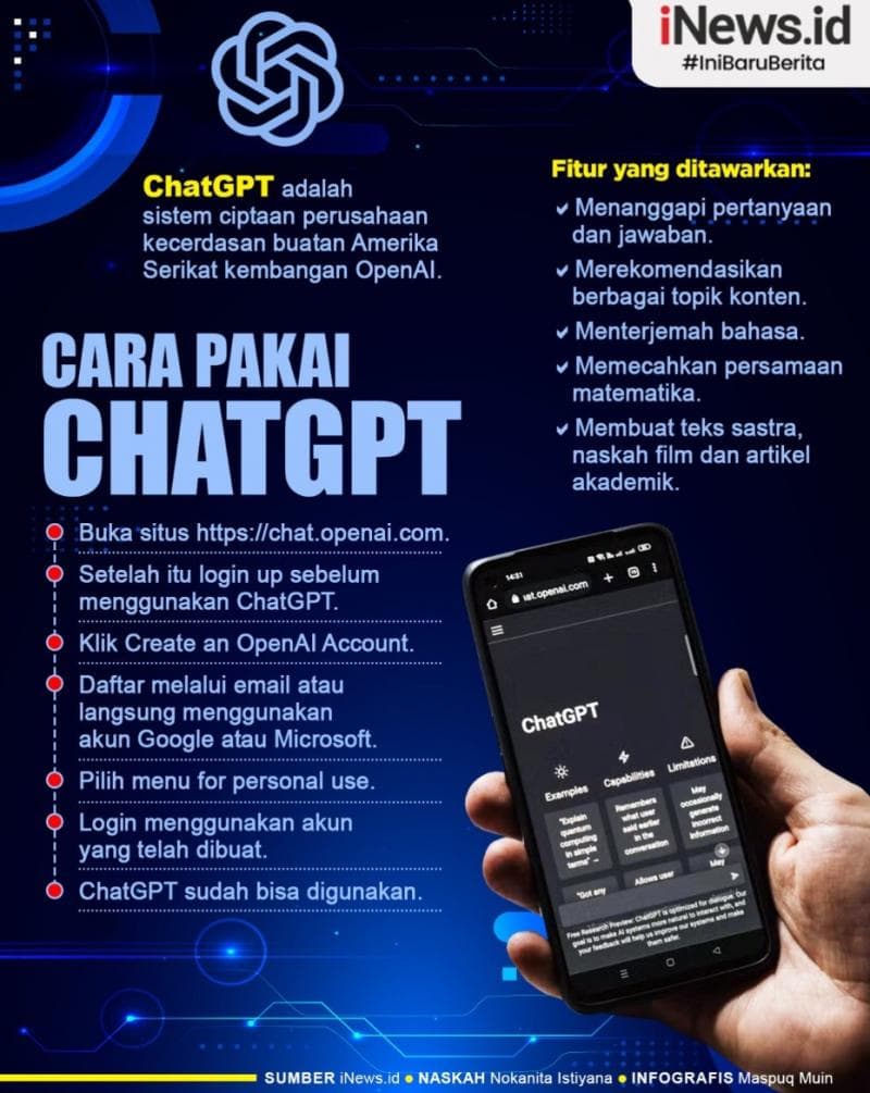 Infografis: Cara Pakai ChatGPT, Chatbot Berbasis Teknologi Kecerdasan Buatan Infografis: Cara Pakai ChatGPT, Chatbot Berbasis Teknologi Kecerdasan Buatan