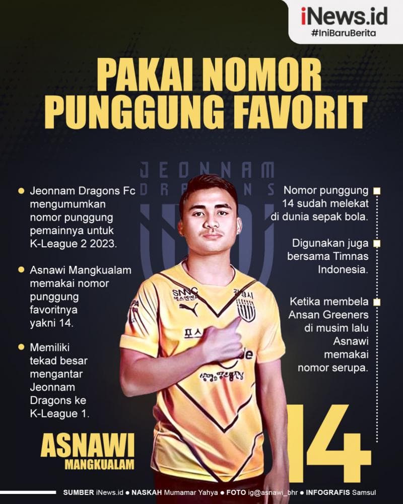 Infografis Asnawi Mangkualam Pakai Nomor Punggung Favorit di Jeonnam Dragons