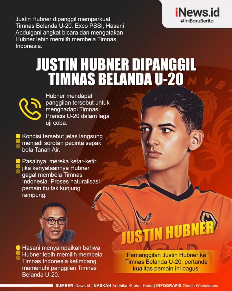 Infografis Pemain Keturunan Indonesia Justin Hubner Dipanggil Timnas Belanda U-20