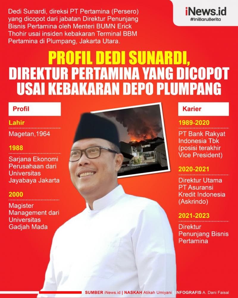 Infografis Profil Dedi Sunardi, Direktur Pertamina yang Dicopot usai Kebakaran Depo Plumpang