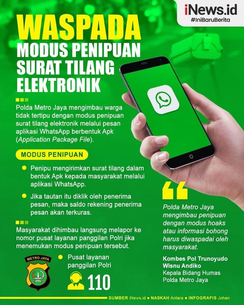 Infografis Waspada Modus Penipuan Surat Tilang Elektronik