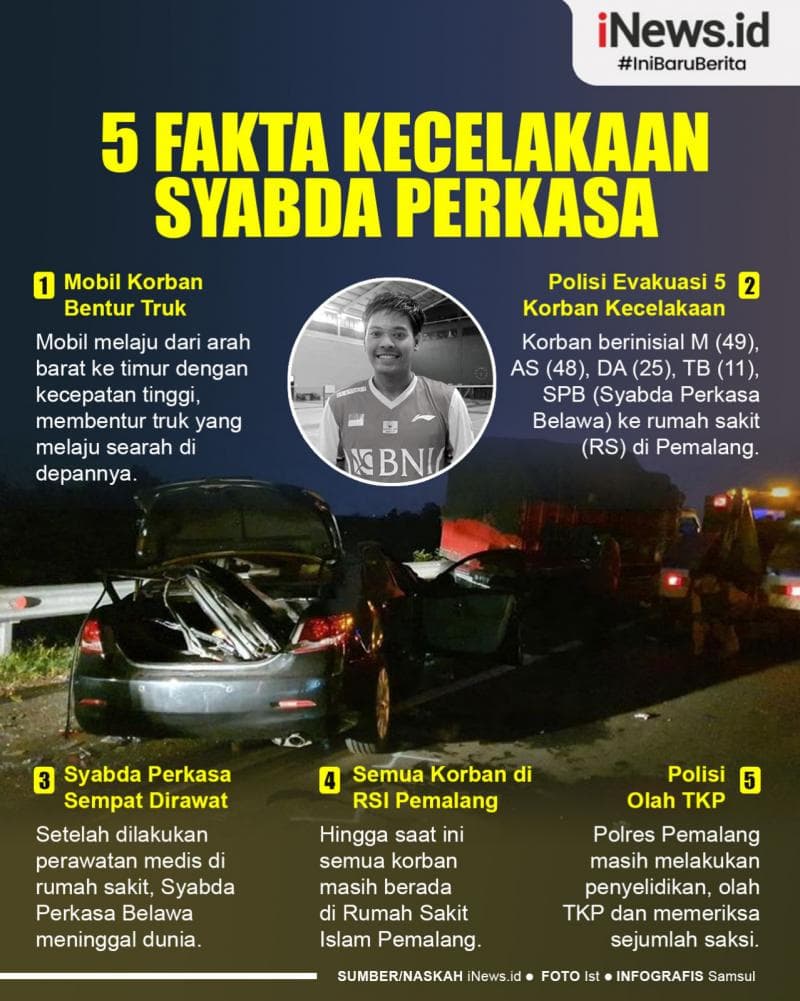 Infografis 5 Fakta Kecelakaan Syabda Perkasa Belawa di Tol Pemalang