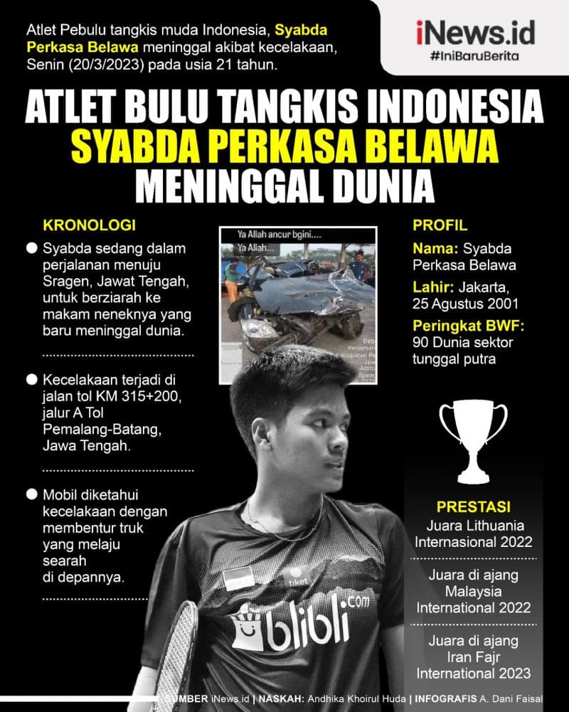 Infografis Atlet Bulu Tangkis Indonesia Syabda Perkasa Belawa Meninggal Dunia