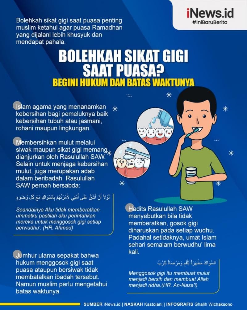 Infografis Bolehkah Sikat Gigi saat Puasa? Begini Hukumnya