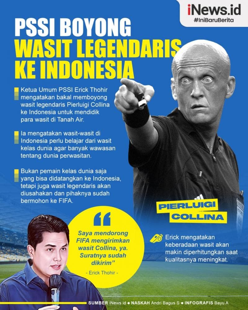 Infografis Wasit Legendaris Pierluigi Collina Diboyong ke Indonesia