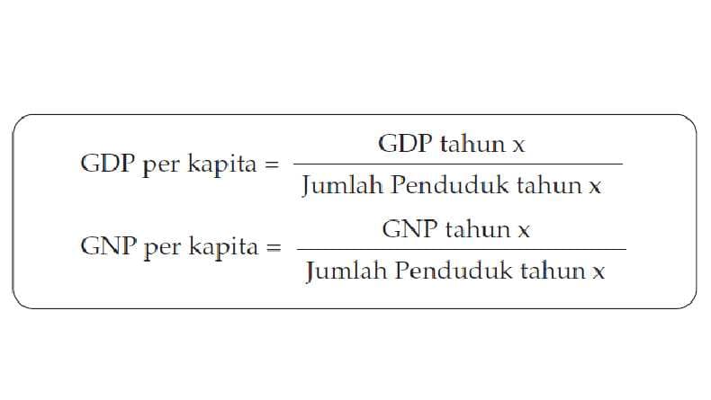 Contoh Soal Pendapatan Per Kapita dan Rumus Menghitungnya