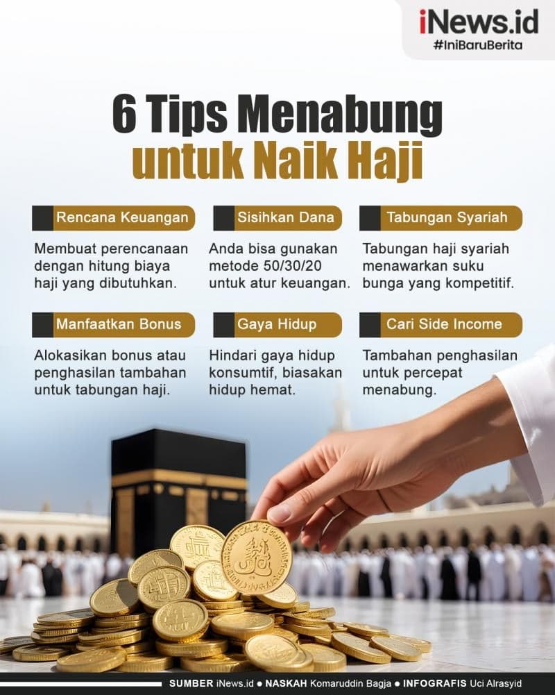 Infografis 6 Tips Menabung untuk Naik Haji