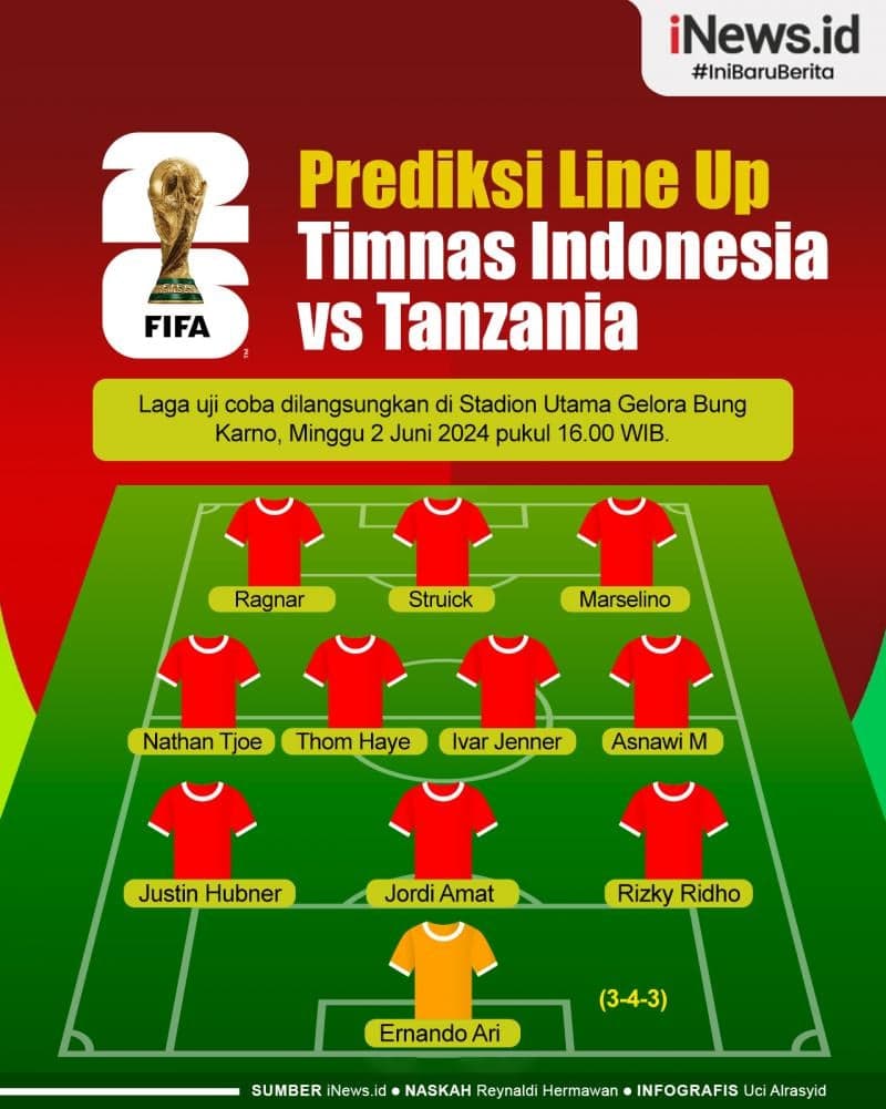 Infografis Prediksi Line Up Timnas Indonesia Vs Tanzania di Laga Uji Coba