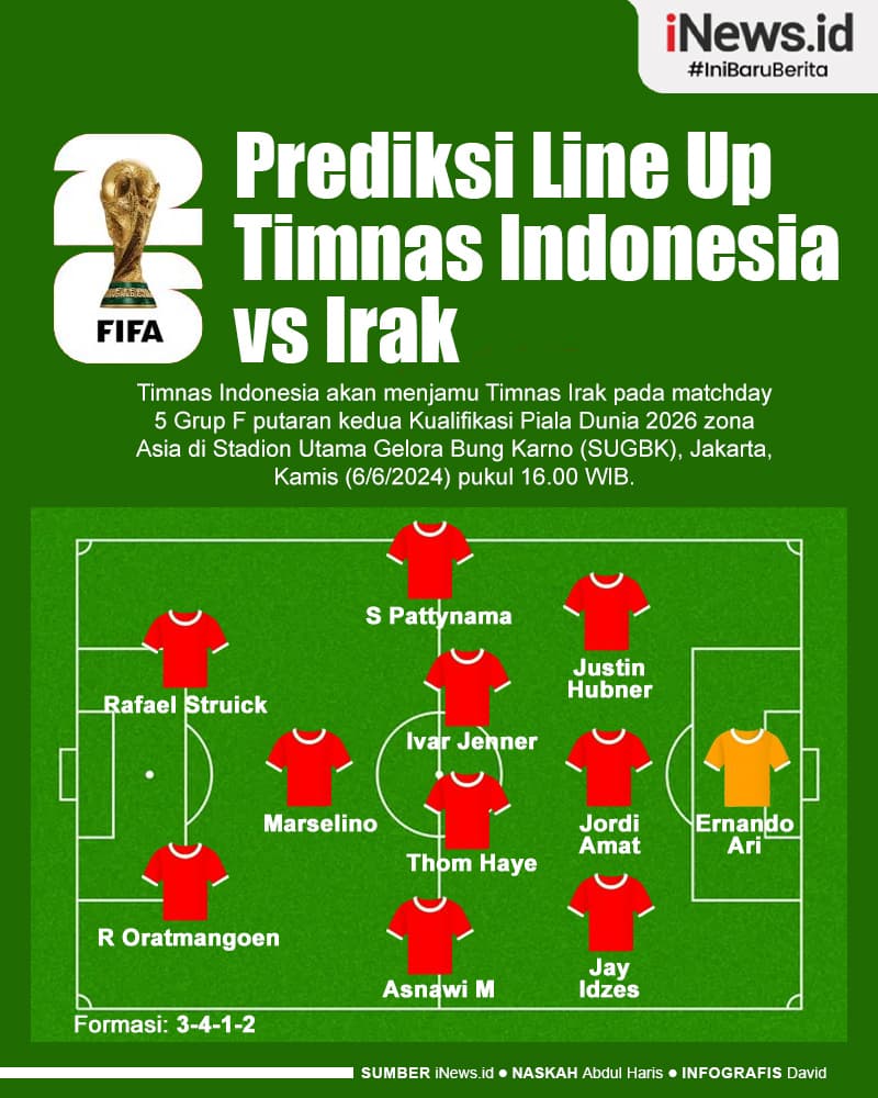 Infografis Prediksi Starting Line Up Timnas Indonesia vs Irak