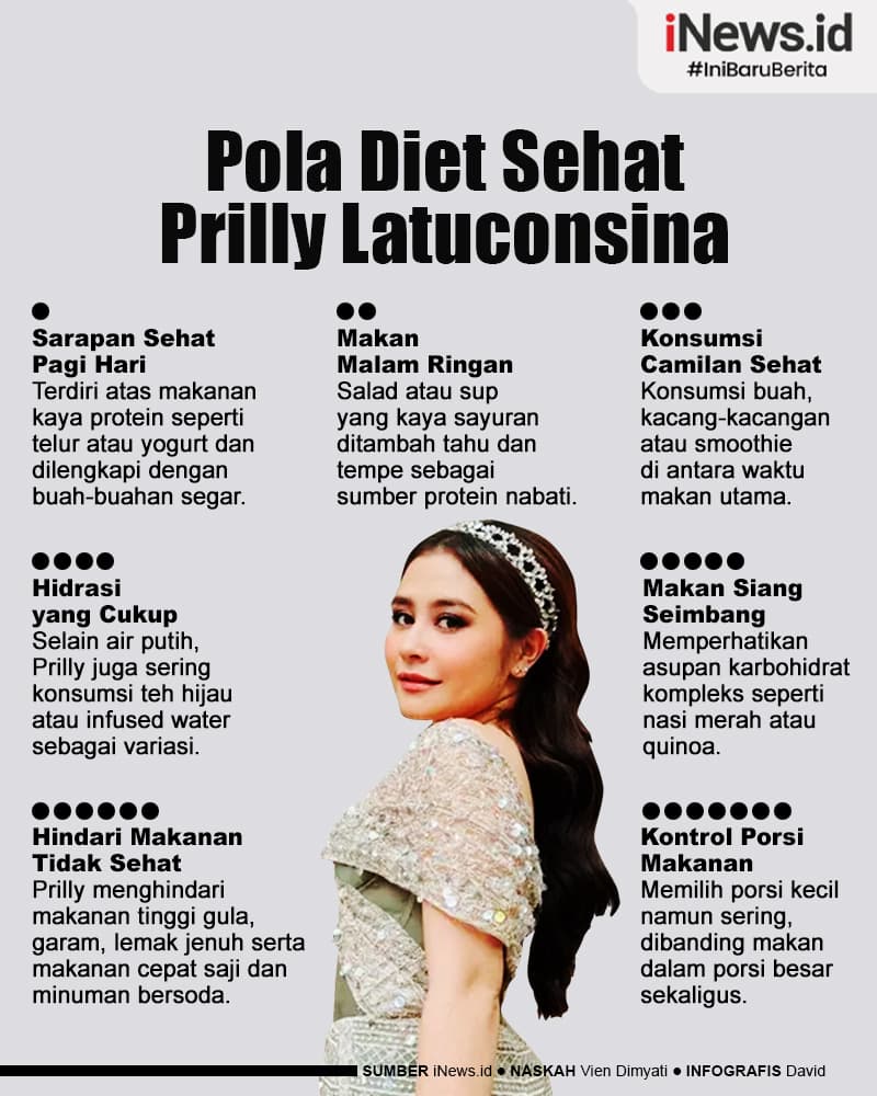 Infografis Pola Diet Prilly Latuconsina Bisa Bikin Berat Badan Turun 10 Kg