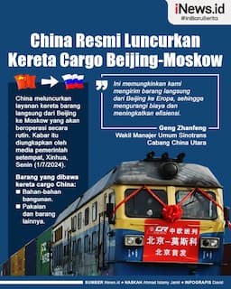Infografis China Luncurkan Kereta Cargo Beijing-Moskow