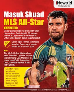 Infografis Maarten Paes Masuk Skuad MLS All-Star, Satu Tim dengan Lionel Messi