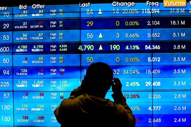 10 Saham Paling Cuan Pekan Ini, Ada yang Naik hingga 53,19 Persen!