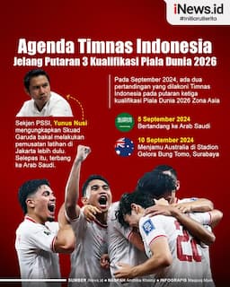 Infografis Agenda Timnas Indonesia Jelang Putaran 3 Kualifikasi Piala Dunia 2026 Zona Asia