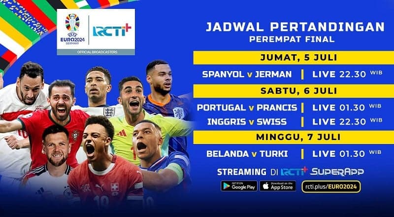 Link Live Streaming Perempat Final Euro 2024 Malam Ini di RCTI+