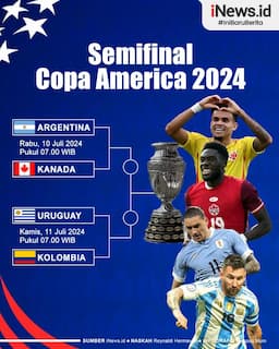 Infografis Jadwal Lengkap Semifinal Copa America 2024