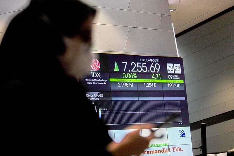 IHSG Hari Ini Ditutup Terbang ke Level 7.735