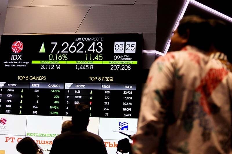 IHSG Diramal Uji Resisten di Level 7.850, Ini Rekomendasi Sahamnya