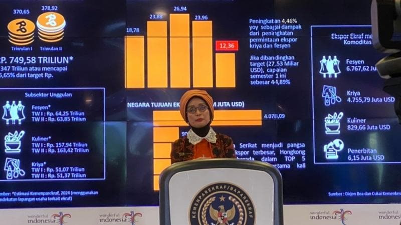 Olimpiade Paris 2024 Berakhir, Kemenparekraf Dukung IKN Jadi Tuan Rumah Olimpiade 2036