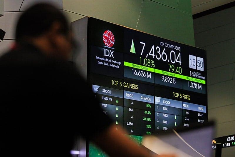 IHSG Dibuka Menguat di Level 7.442, Cetak All Time High