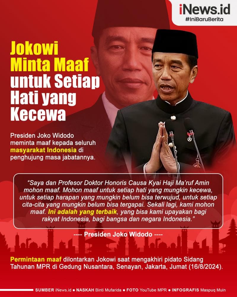 Infografis Jokowi Minta Maaf untuk Setiap Hati yang Kecewa