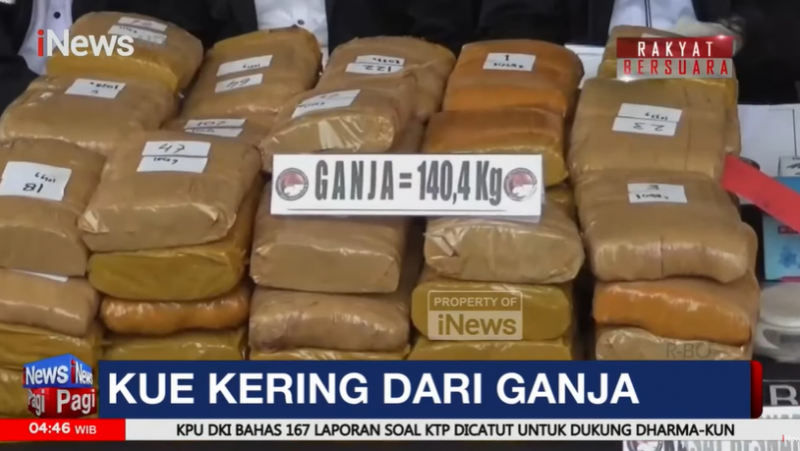 Polisi Gagalkan Peredaran Kue Kering Berbahan Ganja di Tangerang Selatan