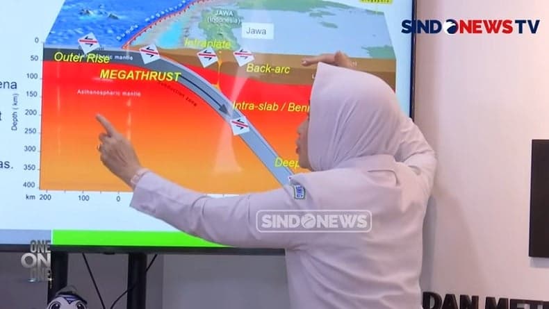 BMKG Ungkap Bahayanya Gempa Megathrust hingga Harus Diwaspadai