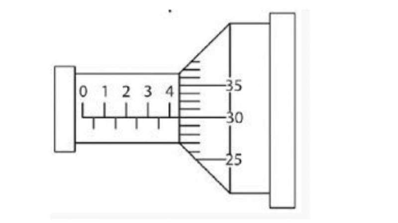 10 Contoh Soal Jangka Sorong dan Mikrometer Sekrup, Lengkap dengan Jawabannya 10 Contoh Soal Jangka Sorong dan Mikrometer Sekrup, Lengkap dengan Jawabannya